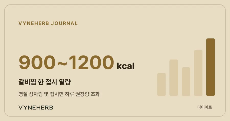 VYNEHERB JOURNAL
