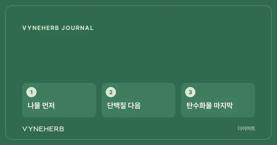 VYNEHERB JOURNAL