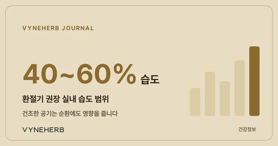 VYNEHERB JOURNAL
