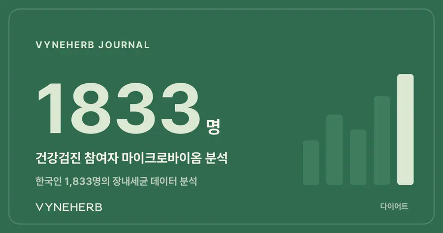숫자로 본 내장지방 연구
