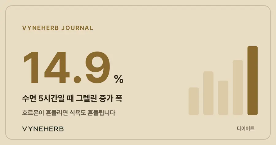 VYNEHERB JOURNAL