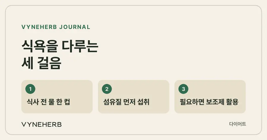 식욕을 다루는 세 걸음
