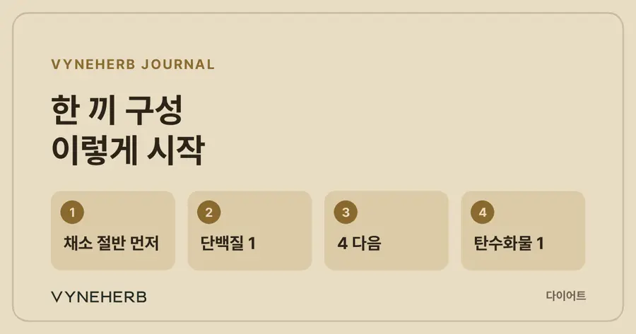 한 끼 구성 이렇게 시작