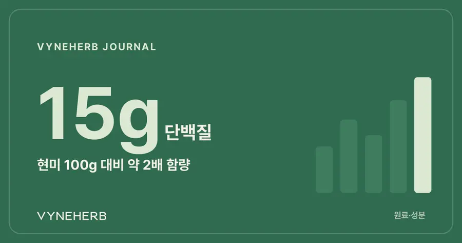 VYNEHERB JOURNAL